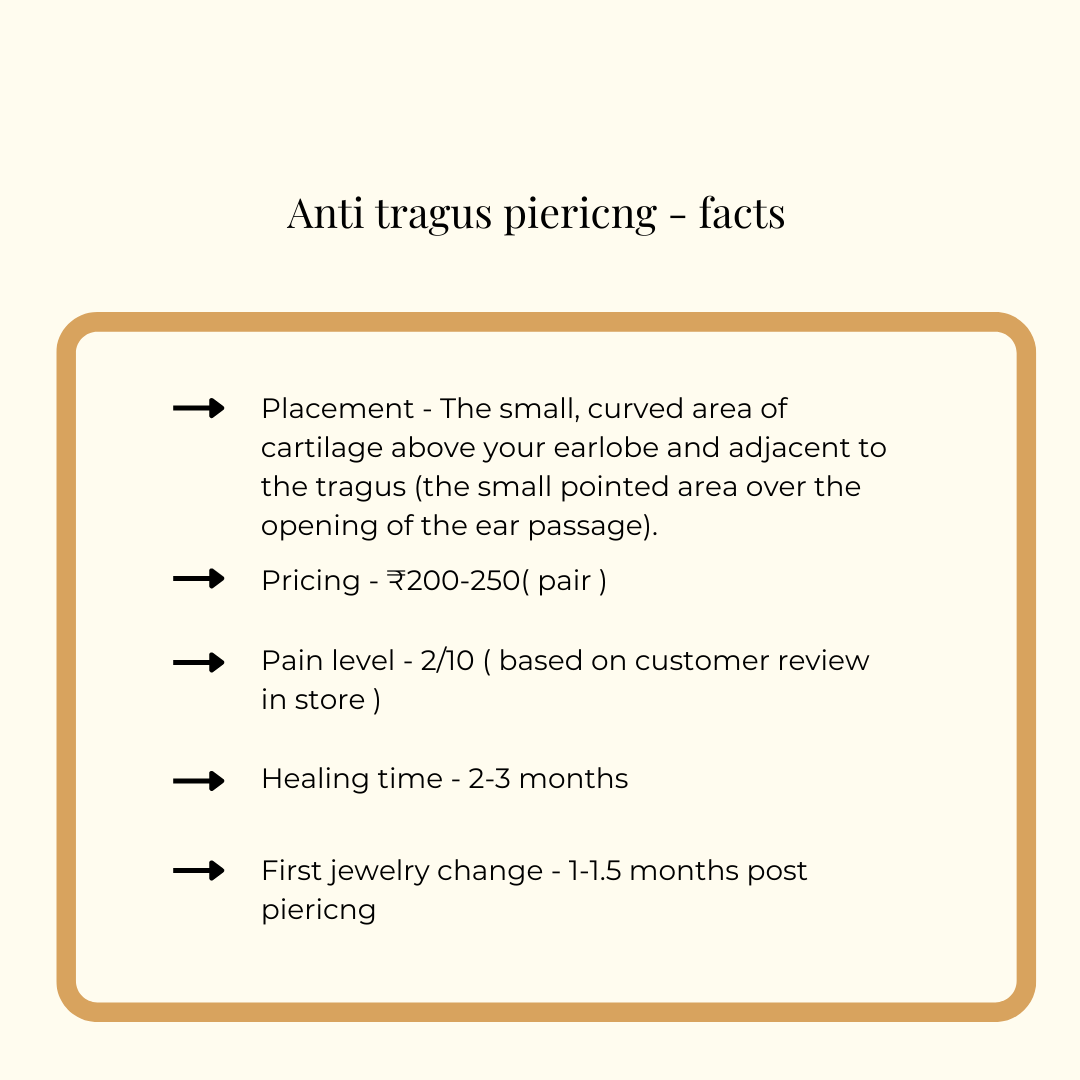 Upper lobe- A complete guide